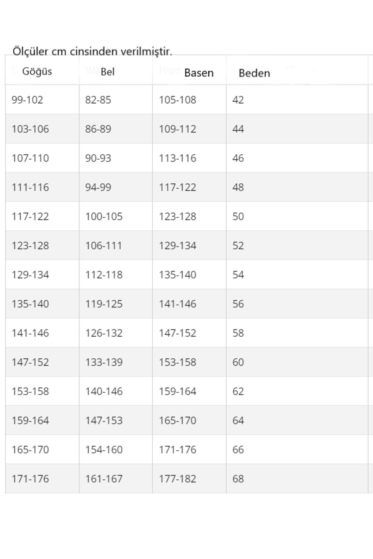 Kadın Viskon Kruvaze Yaka Truvakar Kol Büyük Beden Curve Gecelik Elbise