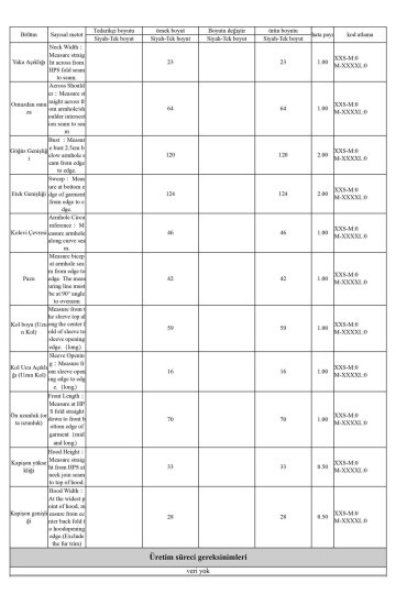 Kadın Kolları Triko Oversize Curve Tasarım Zümrüt Yeşil Sweatshirt